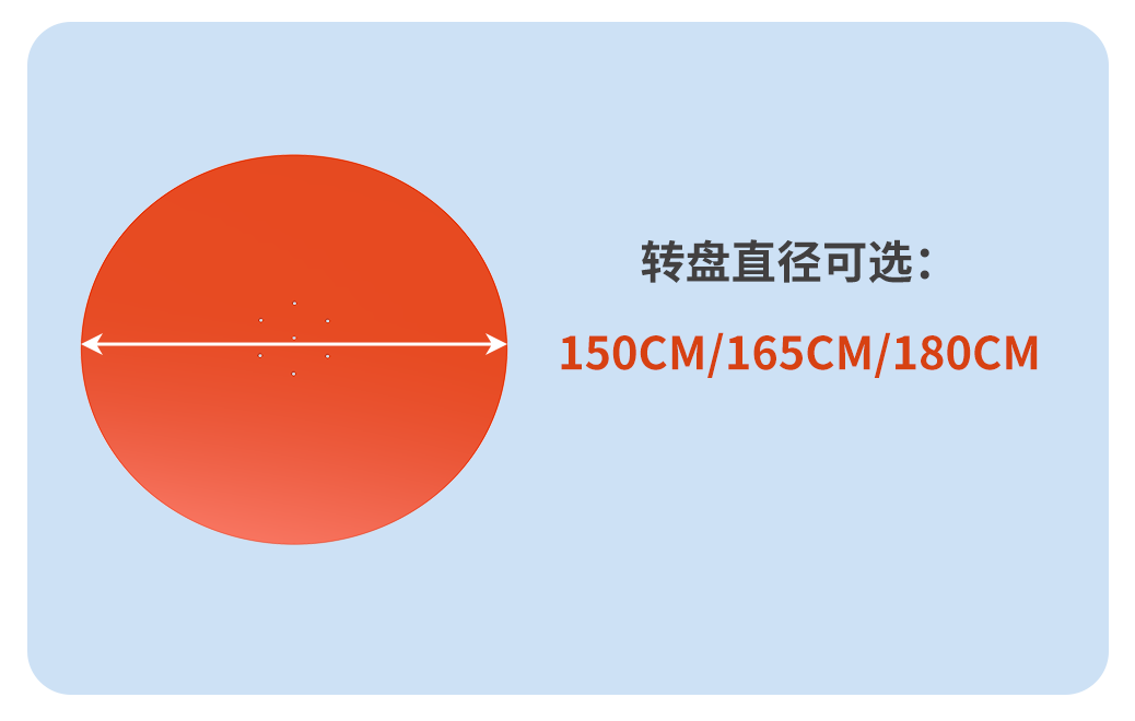美奇斯托盘缠绕机，省膜！省人??！省心！?。?图7)